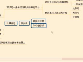 自媒体平台注册,快看点自媒体平台注册