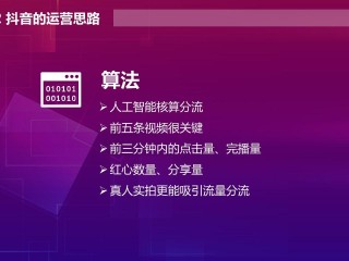 短视频账号策划分为哪两点,短视频账号策划