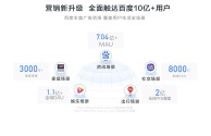 百度 营销推广怎么收费,百度营销怎么收费