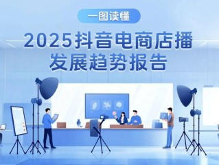 抖音入驻客服电话,抖音客服小店电话24小时人工服务热线