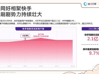 中国第一快手网红,中国第一快手
