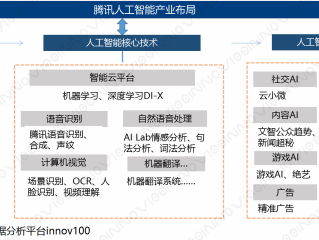 ai智能续写软件(ai智能续写软件哪个好)