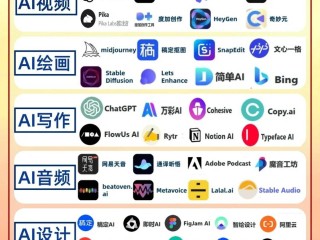 ai格式要下载什么软件才能打开,ai格式用什么软件打开
