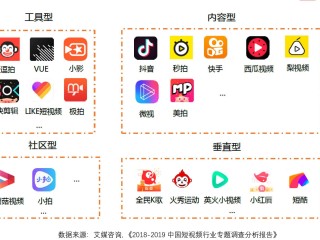 包含超污抖音短视频app的词条