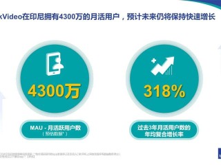 抖音娱乐白皮书,抖音白皮书是什么意思