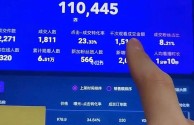 2021年无人直播方法(无人直播免费教程)