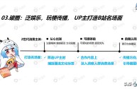 b站推出的短视频app哪个好(bilibili的短视频叫什么软件)
