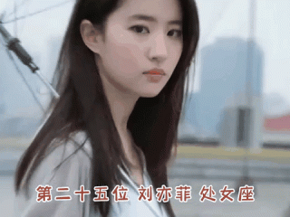 最火女明星星座,最火女名星2020