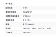 快手股票代码是多少(快手股票代码是多少号)