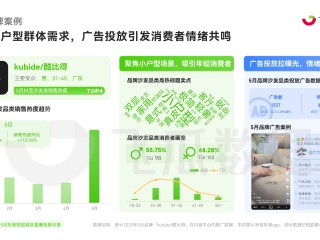 抖音营销,抖音营销推广怎么做