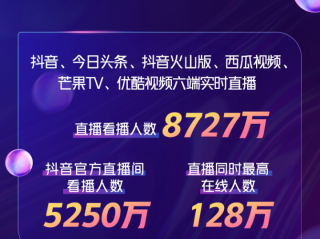 抖音奇妙夜2019,抖音奇妙夜2019回放