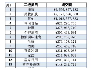 快手创始人财富排名,快手创始人资产多少