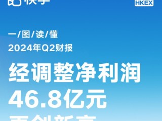 快手市值(快手市值2025)