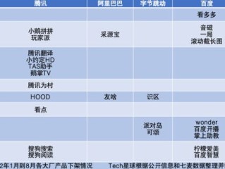 关于张一鸣退出抖音有限公司股东的信息