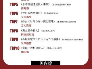 2024最火小说排行榜,2024最火小说排行榜前十名起点中文网