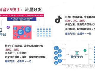 快手官方网站入口,快手登录网页版无需下载