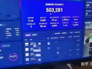 无人直播有用吗,无人直播知乎