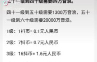 抖音等级价格对照表(抖音等级价格对照表60级)