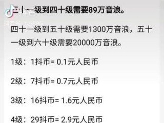 抖音等级价格对照表(抖音等级价格对照表60级)
