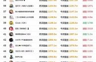 快手官网网址,快手官网网址链接