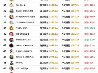 快手官网网址,快手官网网址链接