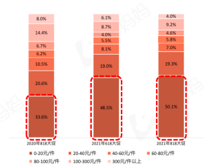 抖音短视频带货可靠吗知乎,抖音短视频带货可靠吗?