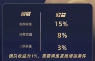km云仓讯必达商城跨境电商可靠吗(云仓迅达app)