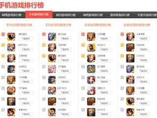 最火的游戏名(最火的游戏名排行榜)