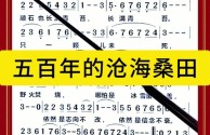 最火的歌第一名2025歌曲名字,最火的歌第一名2025歌曲