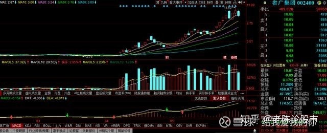 抖音概念股什么意思,真正的抖音概念股
