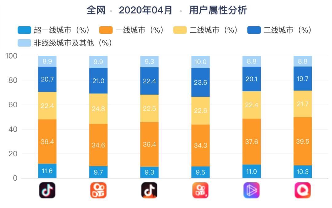 抖音主播是如何赚钱的(抖音的主播是怎么赚钱的)
