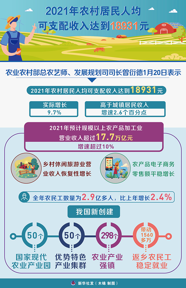 网红排名20年收入,2021年网红收入排行