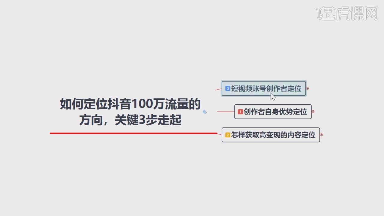 关于短视频制作教程询小七抖音培训真的信息