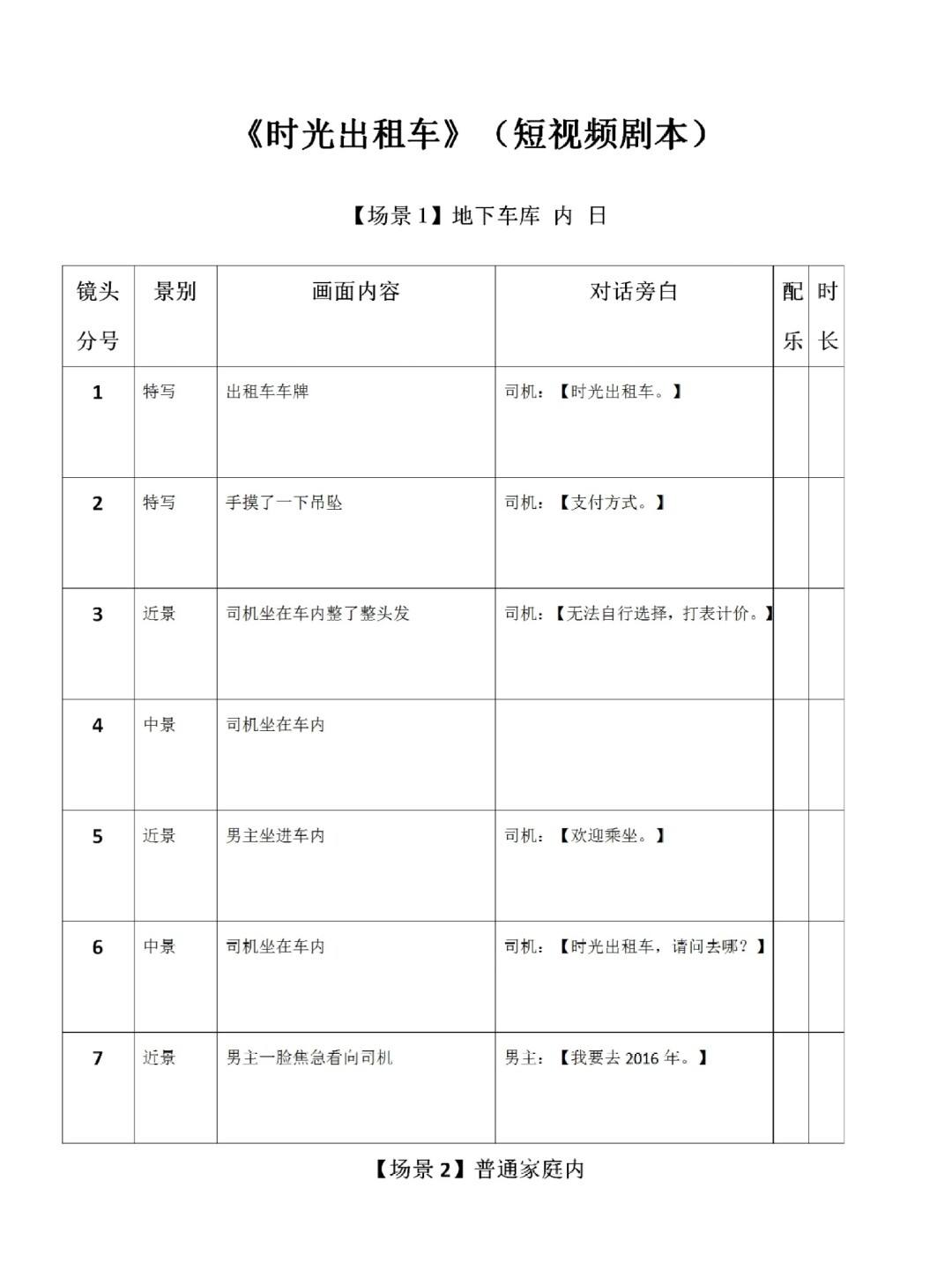 短视频剧本的要求(短视频剧本是什么意思)