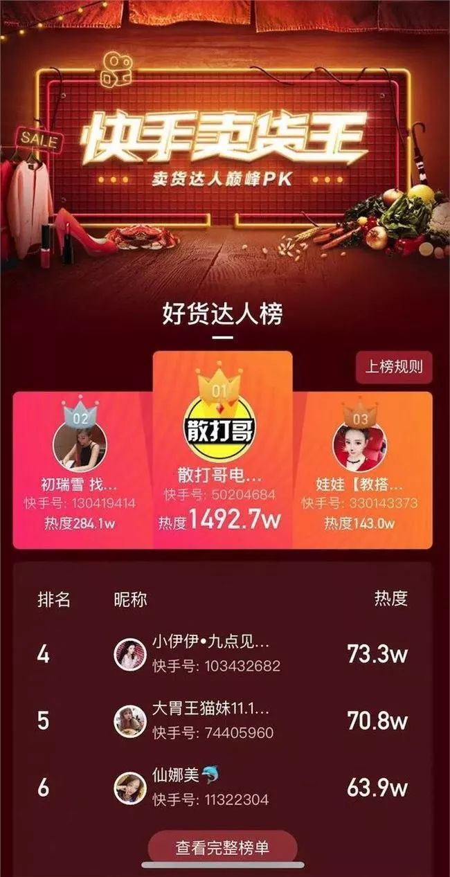 新手主播一个月能拿多少工资?,新手主播一个月多少钱