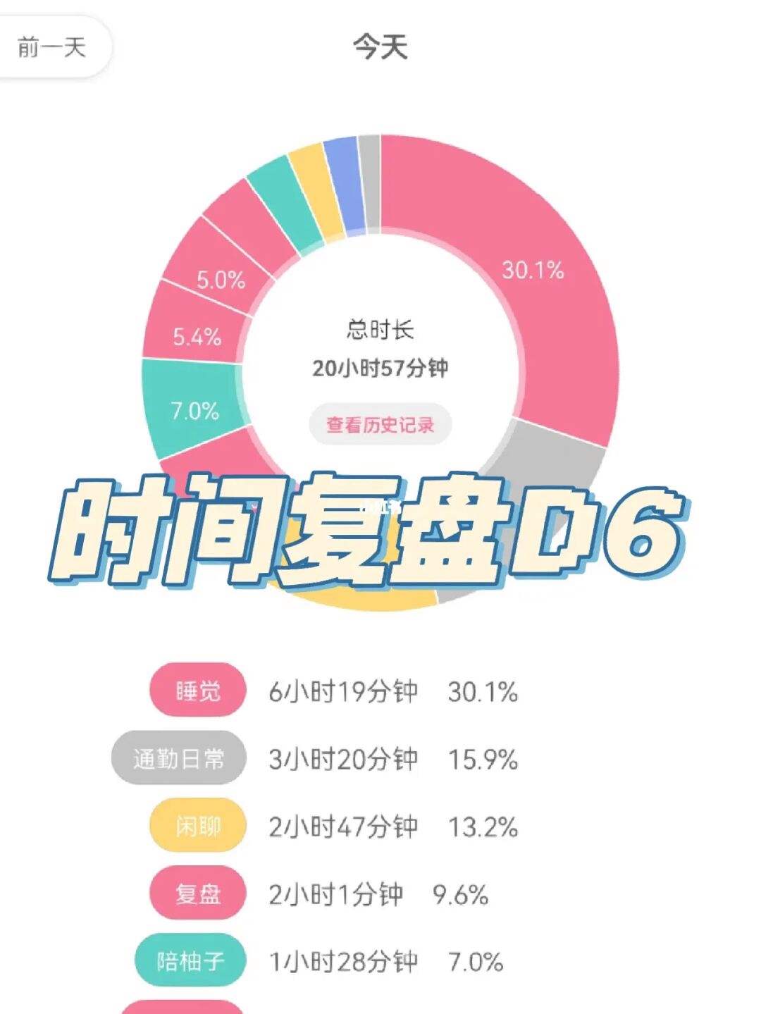 短视频素材授权时间(制作短视频去哪里找素材)