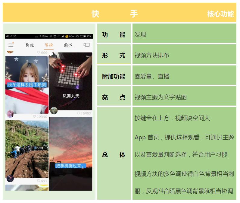 快手短视频去特效怎么去掉,快手短视频去特效