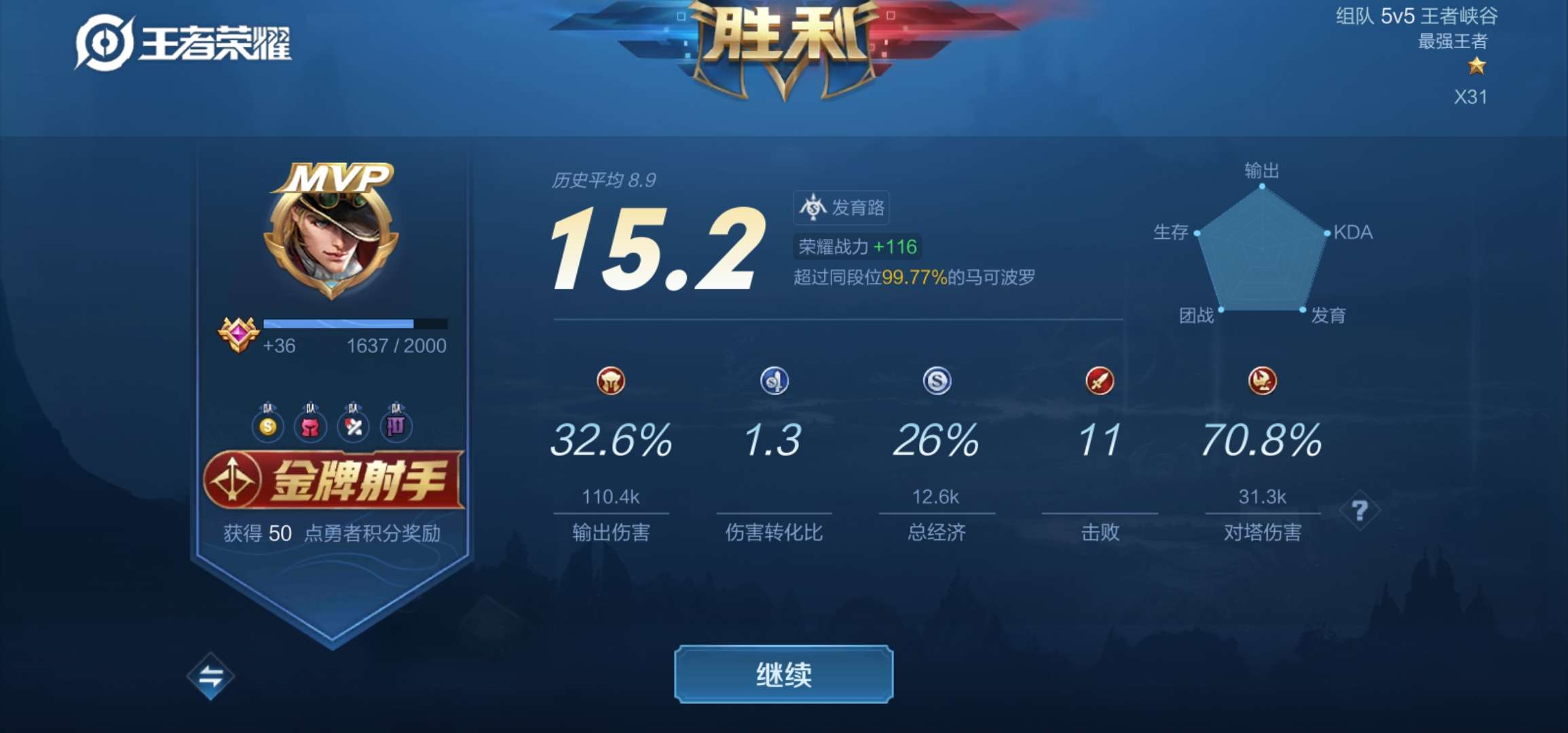 主播真会玩by芒狗(主播真会玩官方栏目)