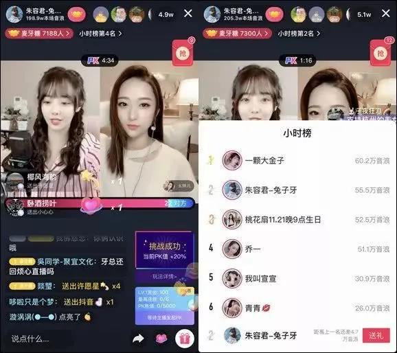 主播怎么赚钱app,主播怎么赚钱一天挣多少
