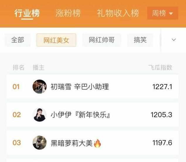 主播怎么赚钱比较快(主播赚钱的途径是什么)