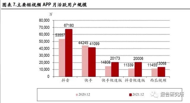 短视频平台的变现方式有(短视频的变现模式都有哪些吗?)