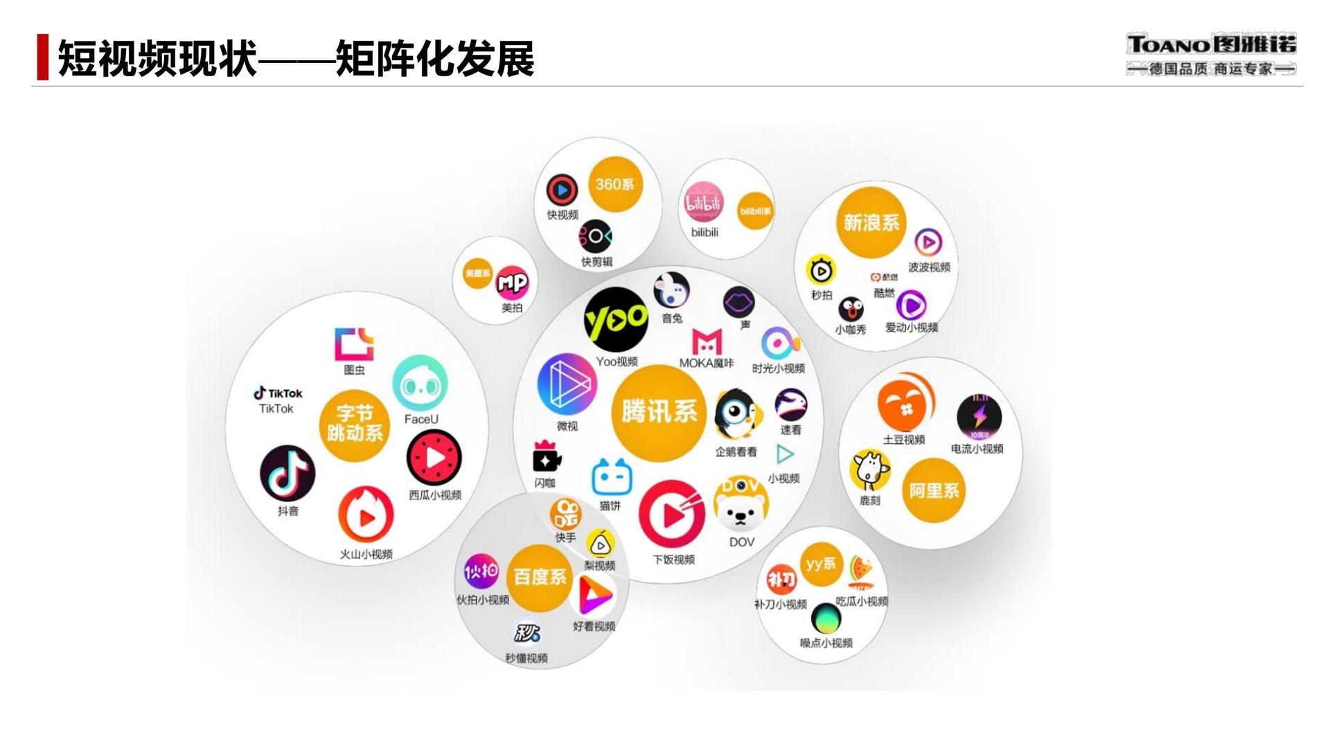 天兔网抖音短视频运营平台,天兔网抖音短视频运营平台是什么