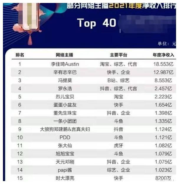 网红怎么挣钱啊,网红怎么挣钱啊视频