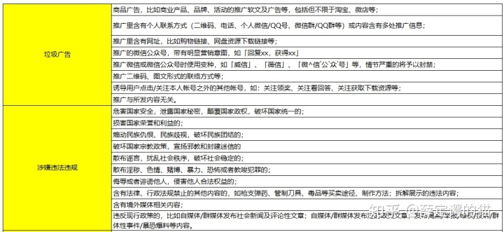 抖音直播不能说的违禁词(抖音直播不能说的违禁词有哪些)