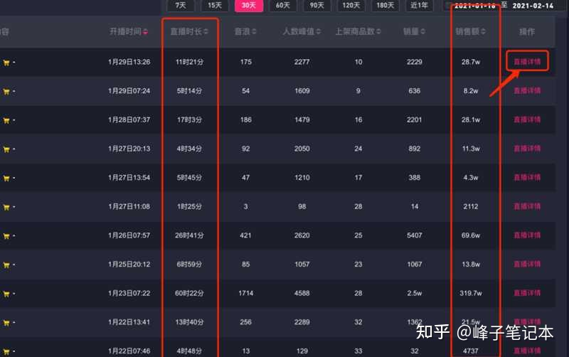 抖音直播怎么看回放记录(别人抖音直播怎么看回放记录)
