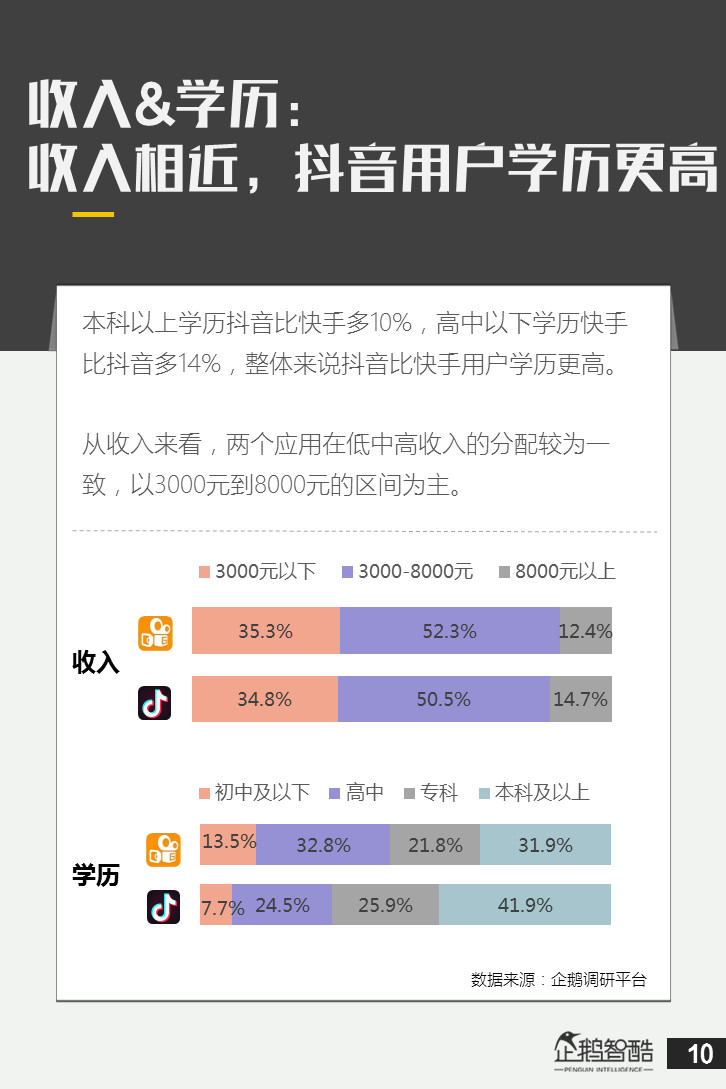 抖音快手被罚20万怎么办,抖音快手被罚20万
