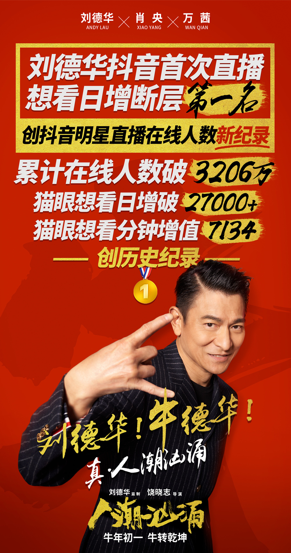 抖音直播刘德华,抖音直播刘德华演唱会