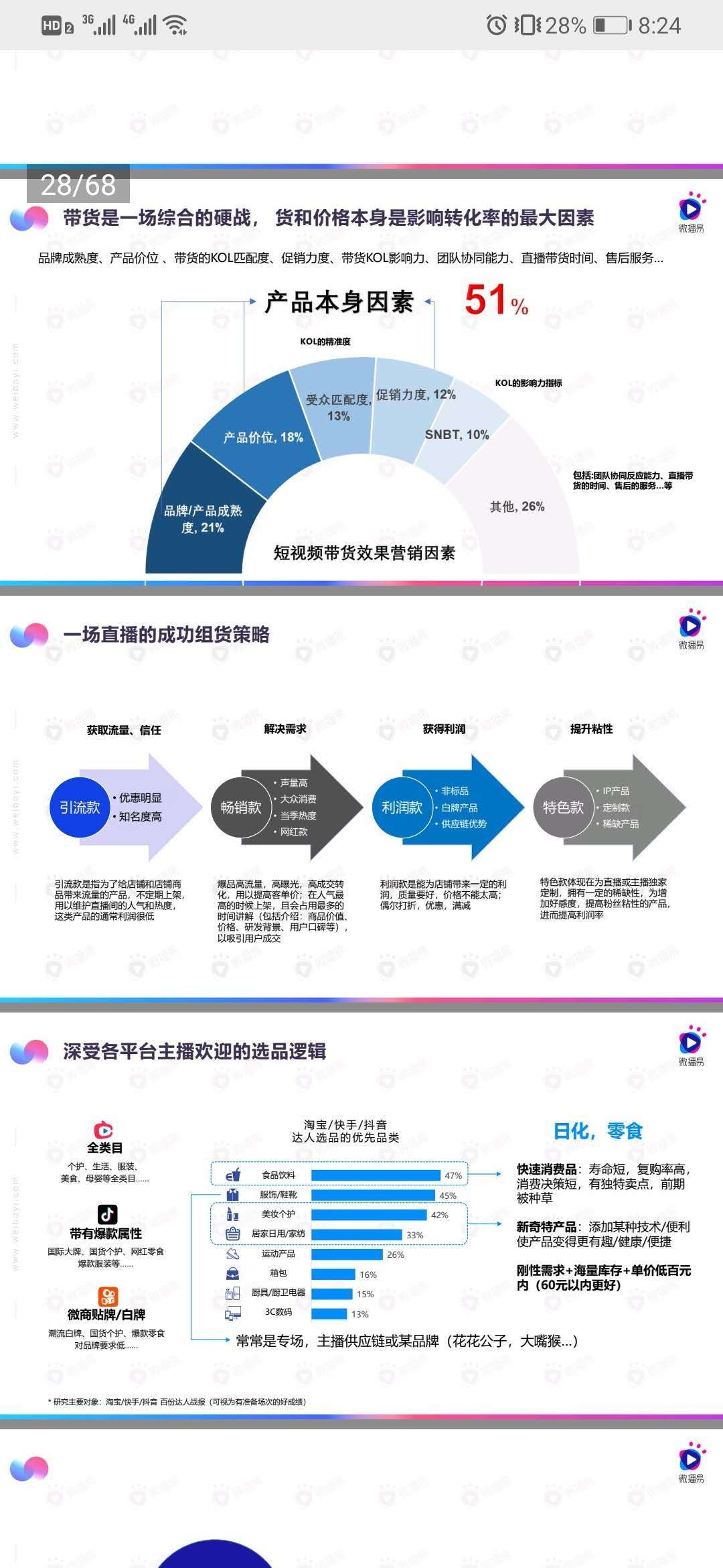抖音直播带货赚钱容易吗,抖音直播带货赚钱
