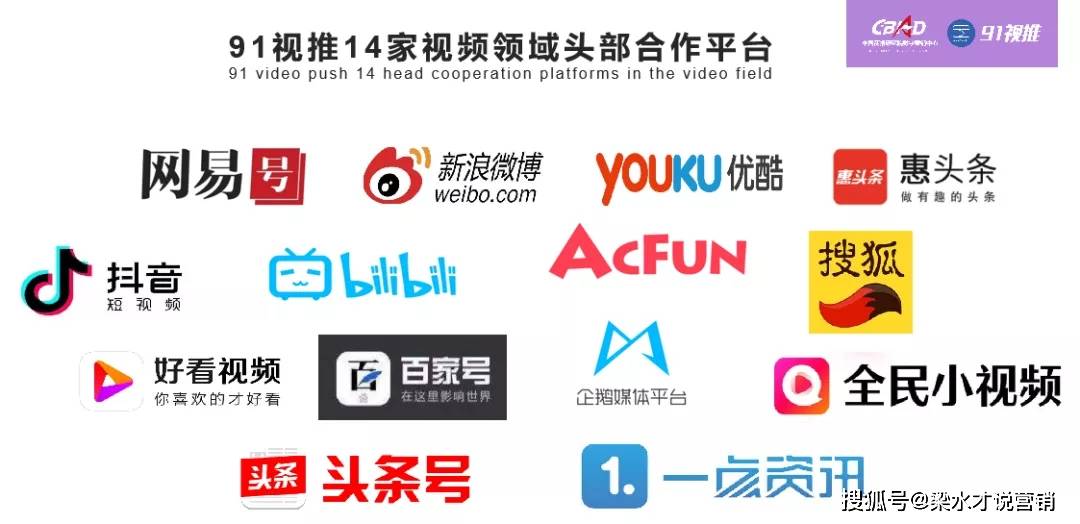 短视频培训平台排行榜最新,短视频培训平台排行榜