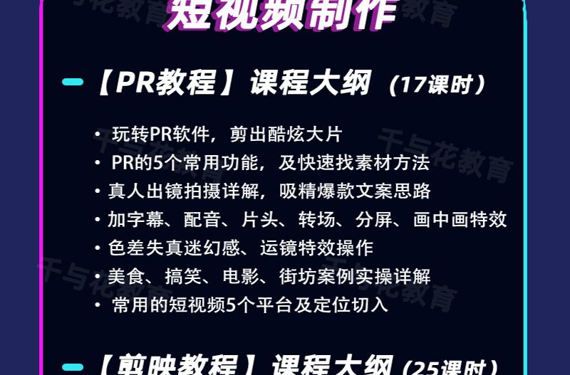 短视频制作自学书籍推荐,短视频制作自学书籍推荐哪个